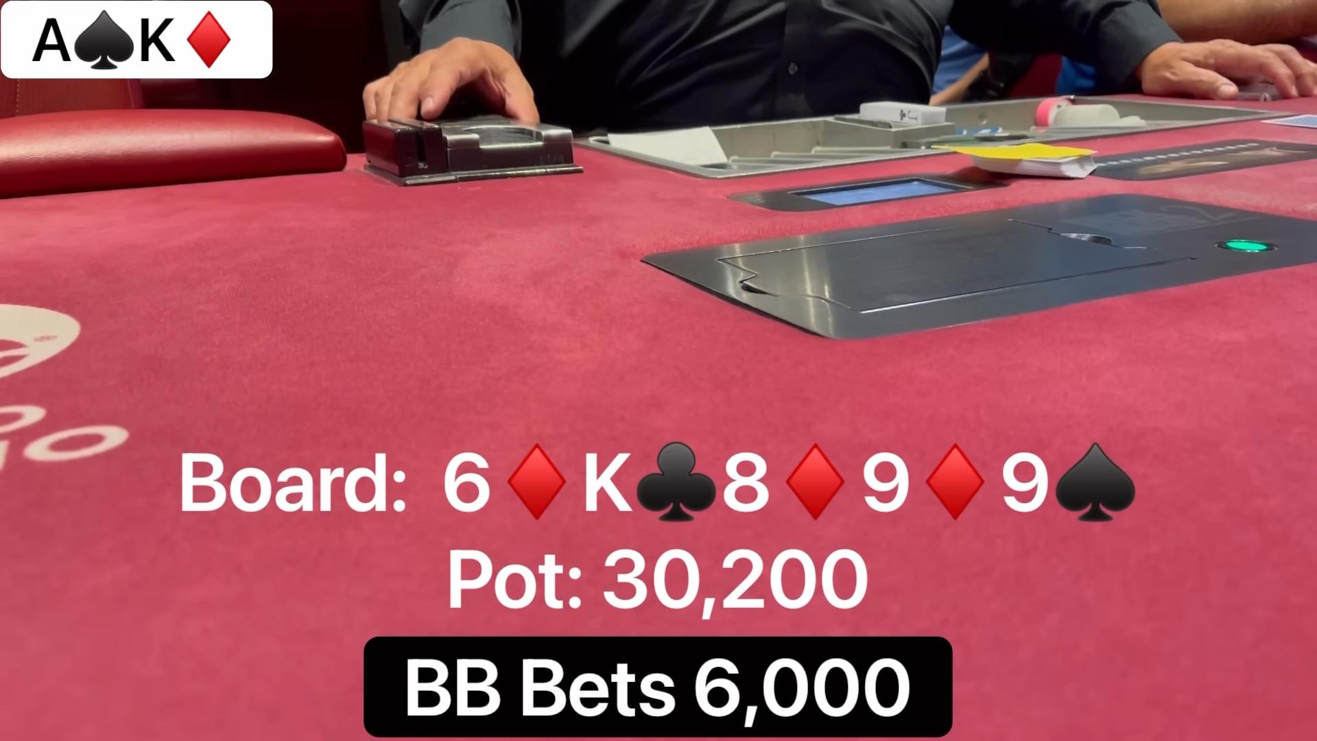 Top các trò chơi tại vip online casino games được yêu thích nhất hiện nay