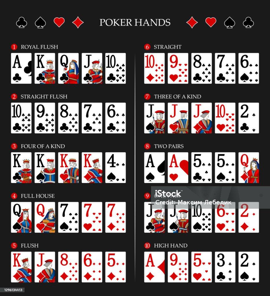 Khám phá trang poker uy tín hàng đầu được nhiều người chơi lựa chọn hiện nay